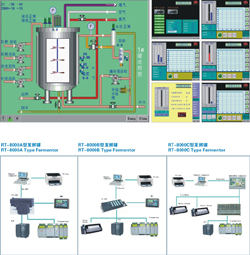 生化反應過程自動控制系統(tǒng)